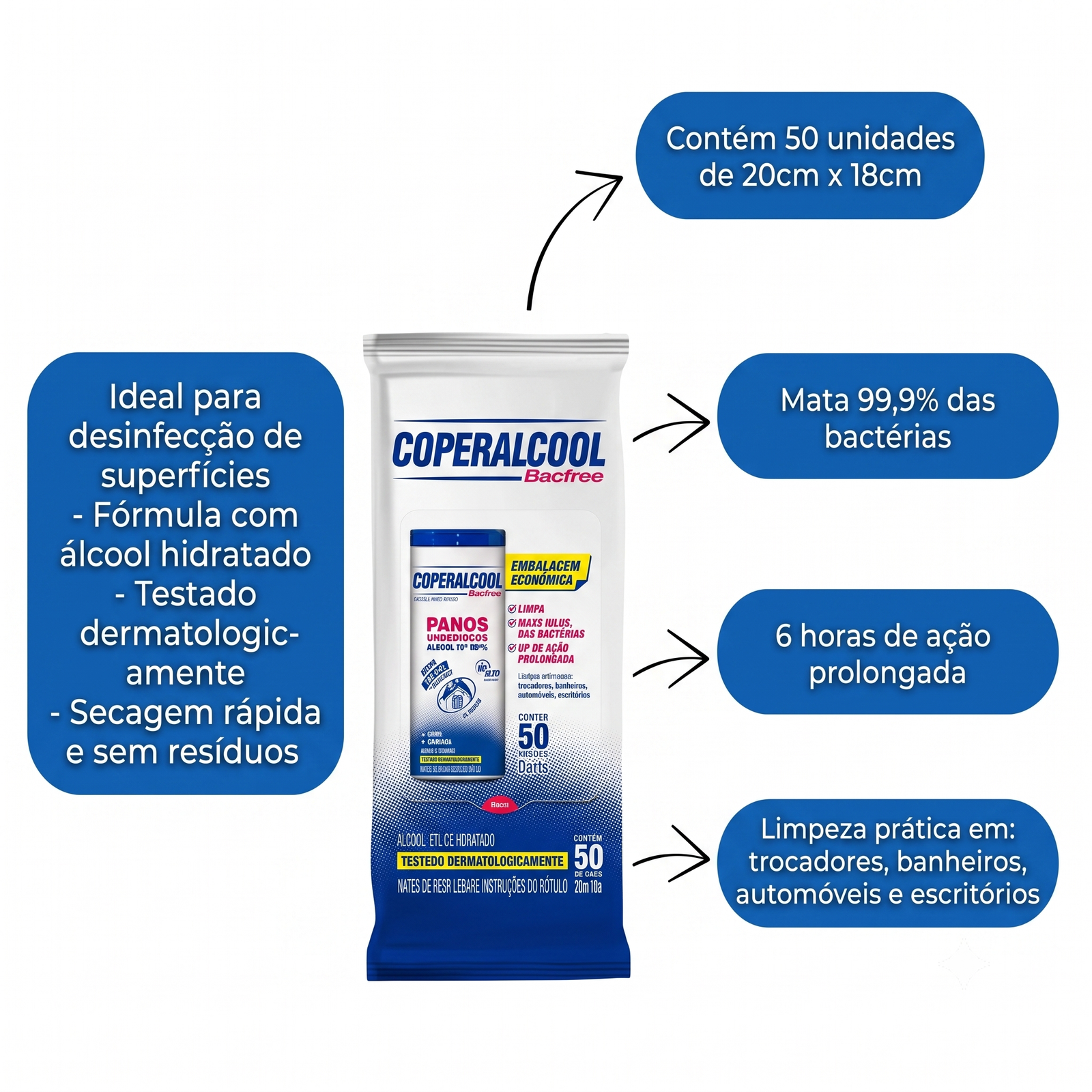 Lenço Umedecido Álcool 70º